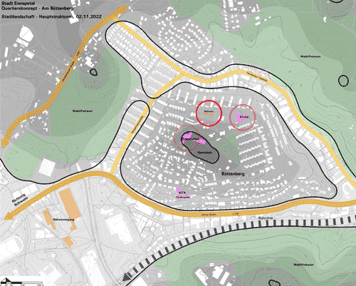 Plan Hauptstrukturen